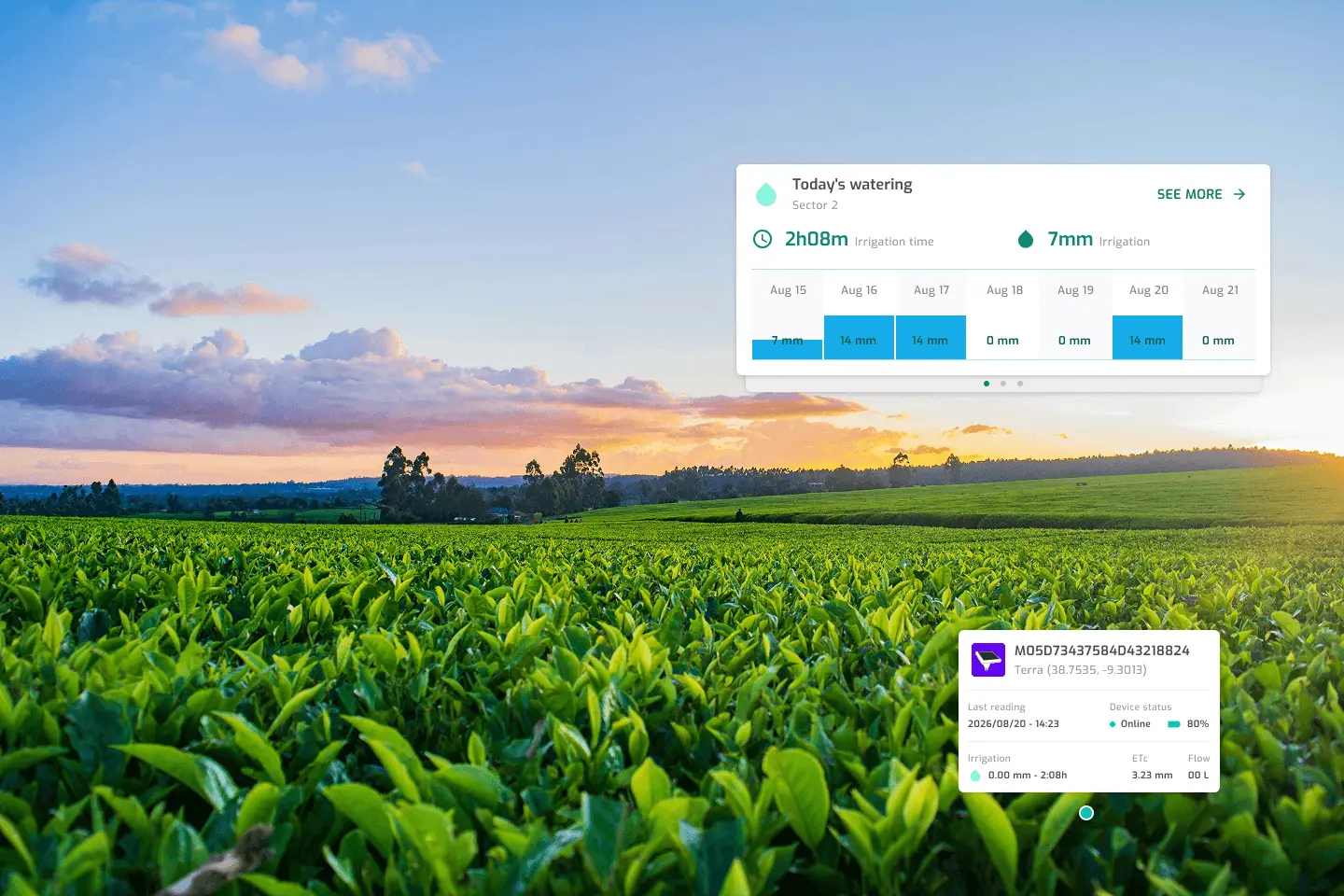Farmoot irrigation management dashboard showing watering data and field device monitoring