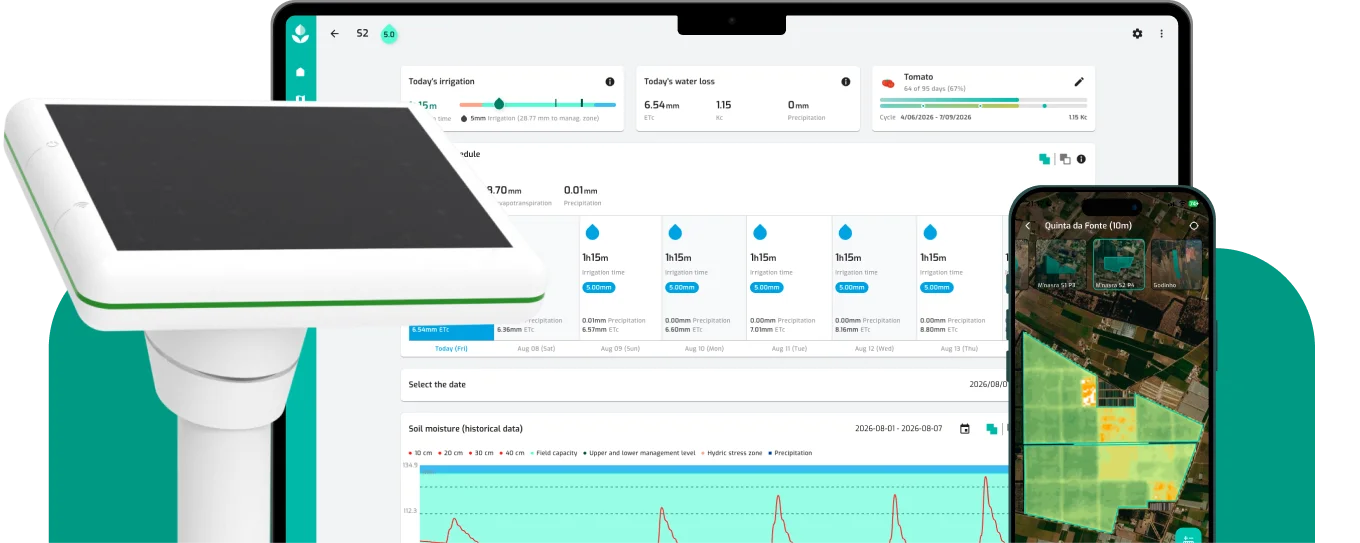 Agroop irrigation management platform with field monitoring device and mobile app